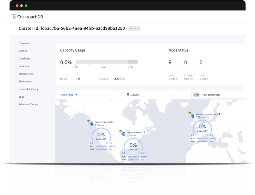 CRL-Data-domiciling-compliance