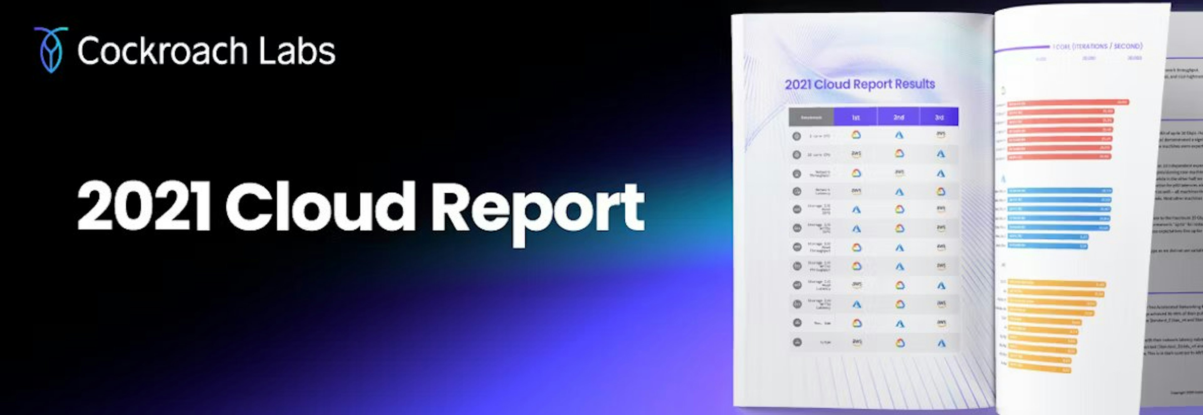 cloudreport2021-blog-1158x404-1-