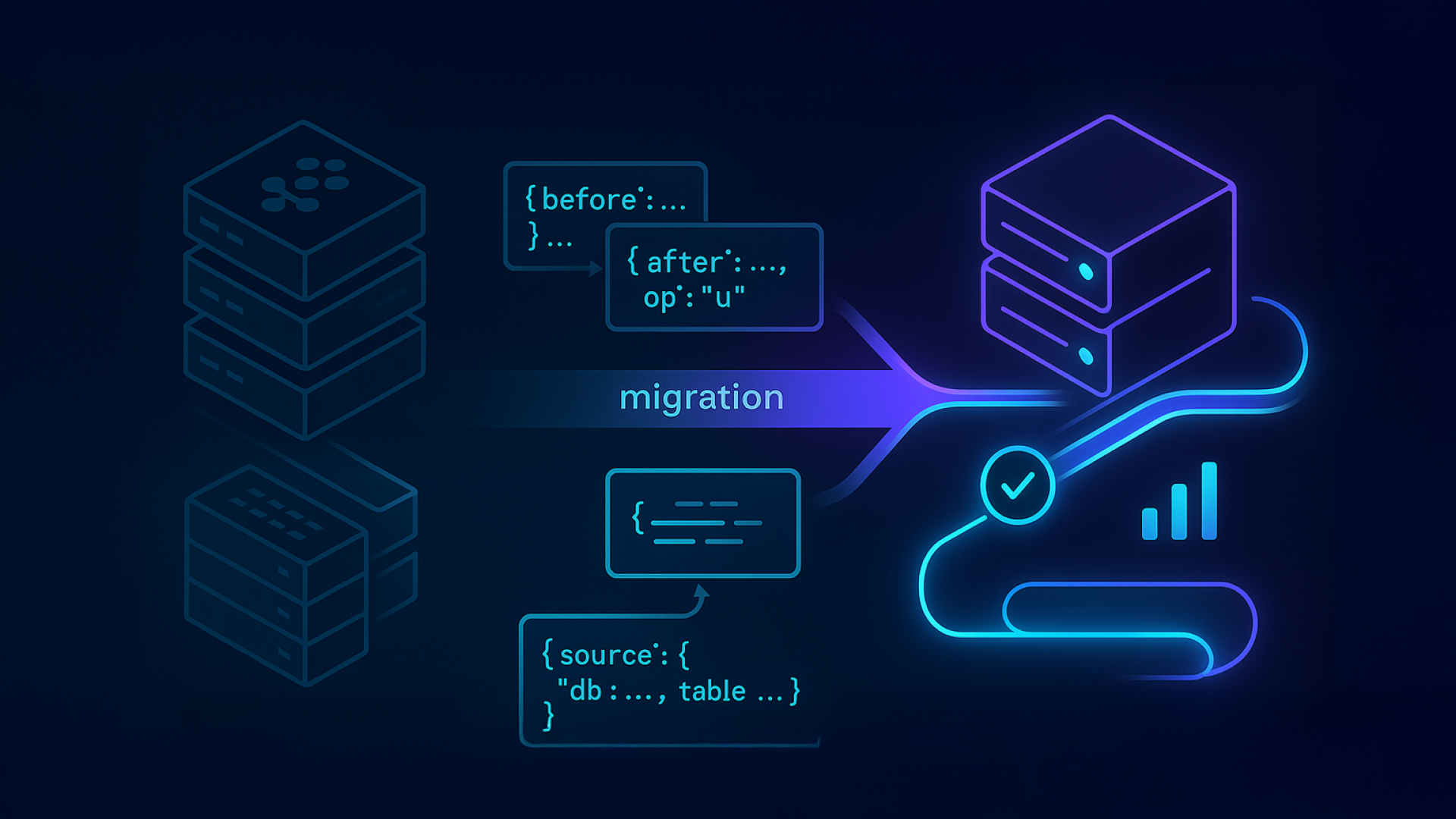 Enriched Changefeeds Cockroach DB BLOG